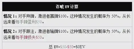 底池赔率与盈亏平衡点分析_GTO策略在德州扑克诈唬与价值下注运用_德州扑克平衡策略