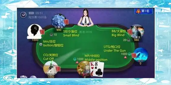 德州扑克入门指南_德州扑克牌型与策略_德州扑克起手牌选择